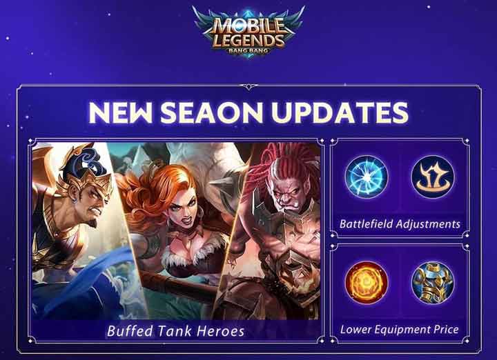 Mobile Legends Update Patchnote 1.4.86