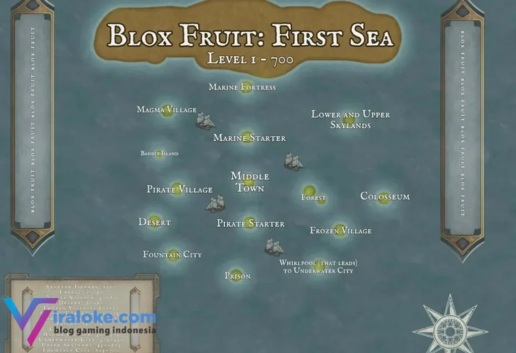 Peta Sea 1 (First Sea) Blox Fruits