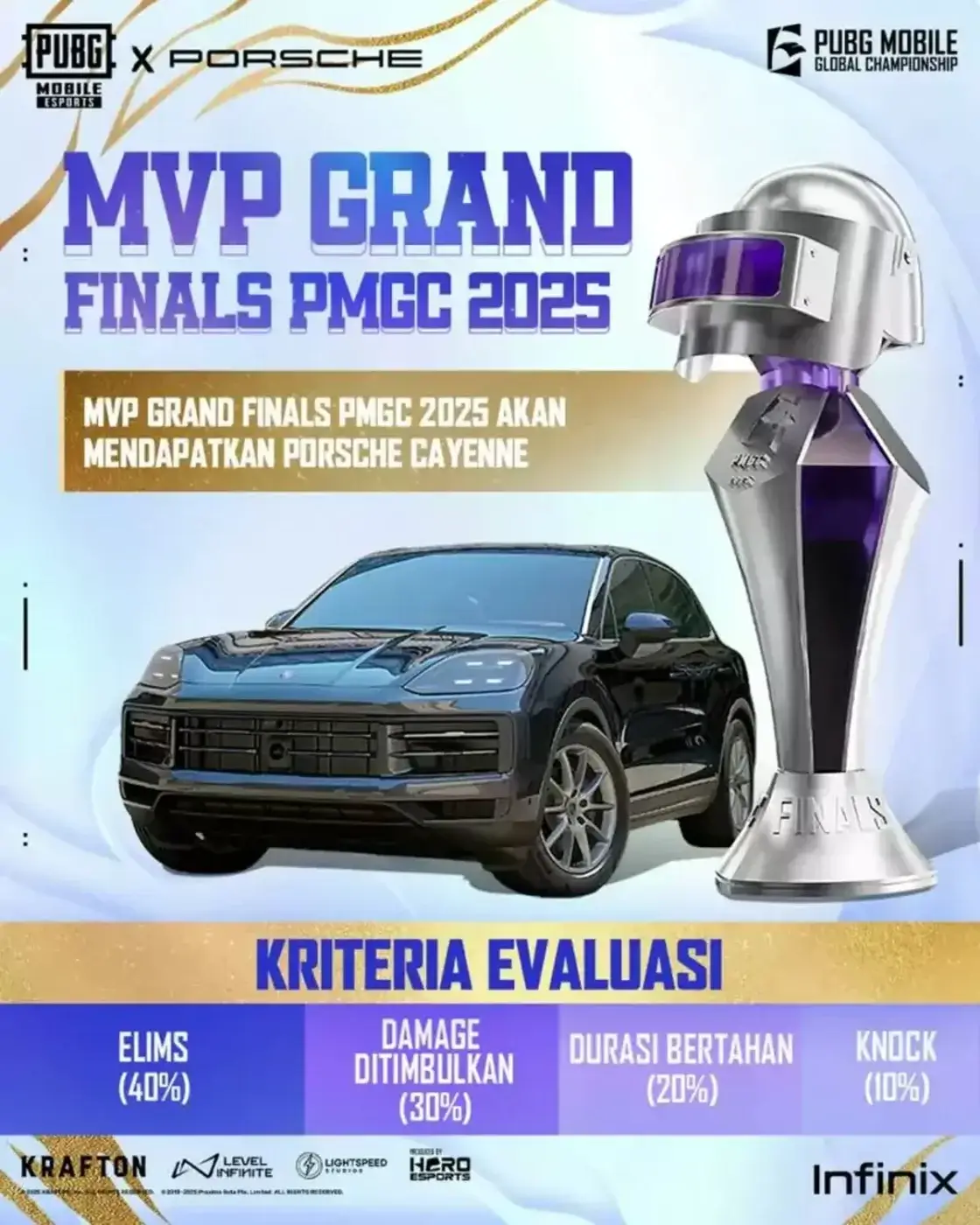 Hadiah Paling Gila! PMGC 2025 MVP Grand Finals Dapat Porsche Cayenne! 2 PMGC 2025 MVP Grand Finals