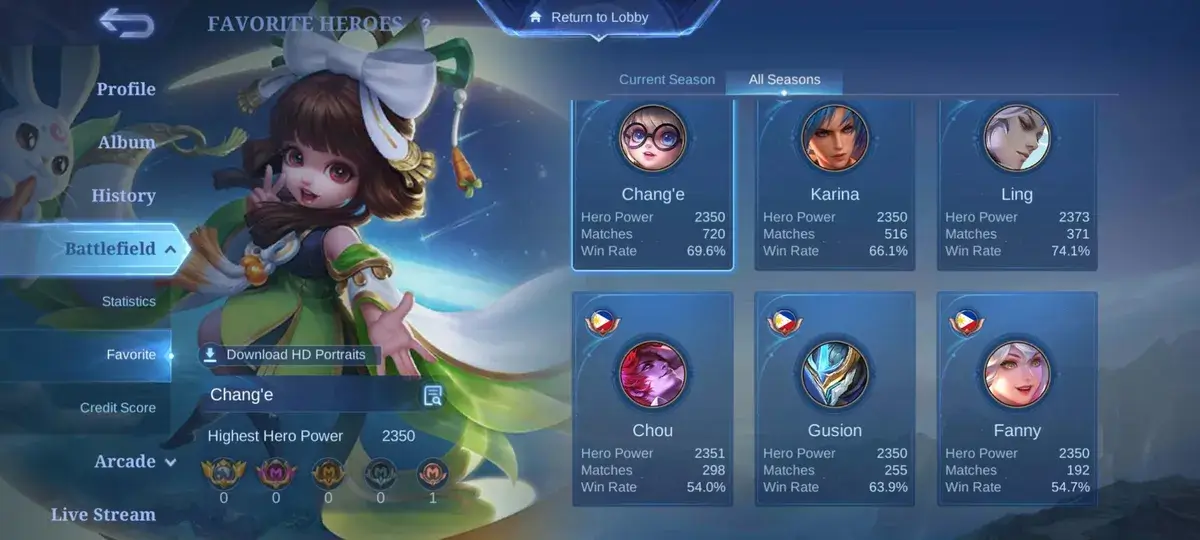 Cara Menghitung WR ML dan Tips Ampuh Menaikkannya